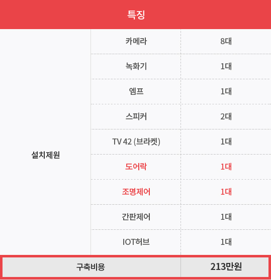 1. 시스템 구축