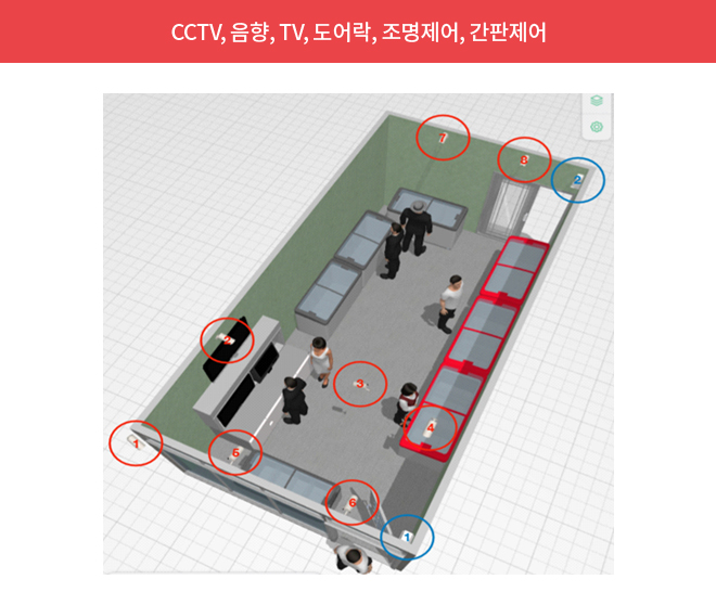 1. 시스템 구축